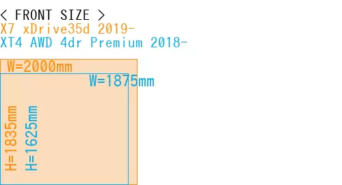 #X7 xDrive35d 2019- + XT4 AWD 4dr Premium 2018-